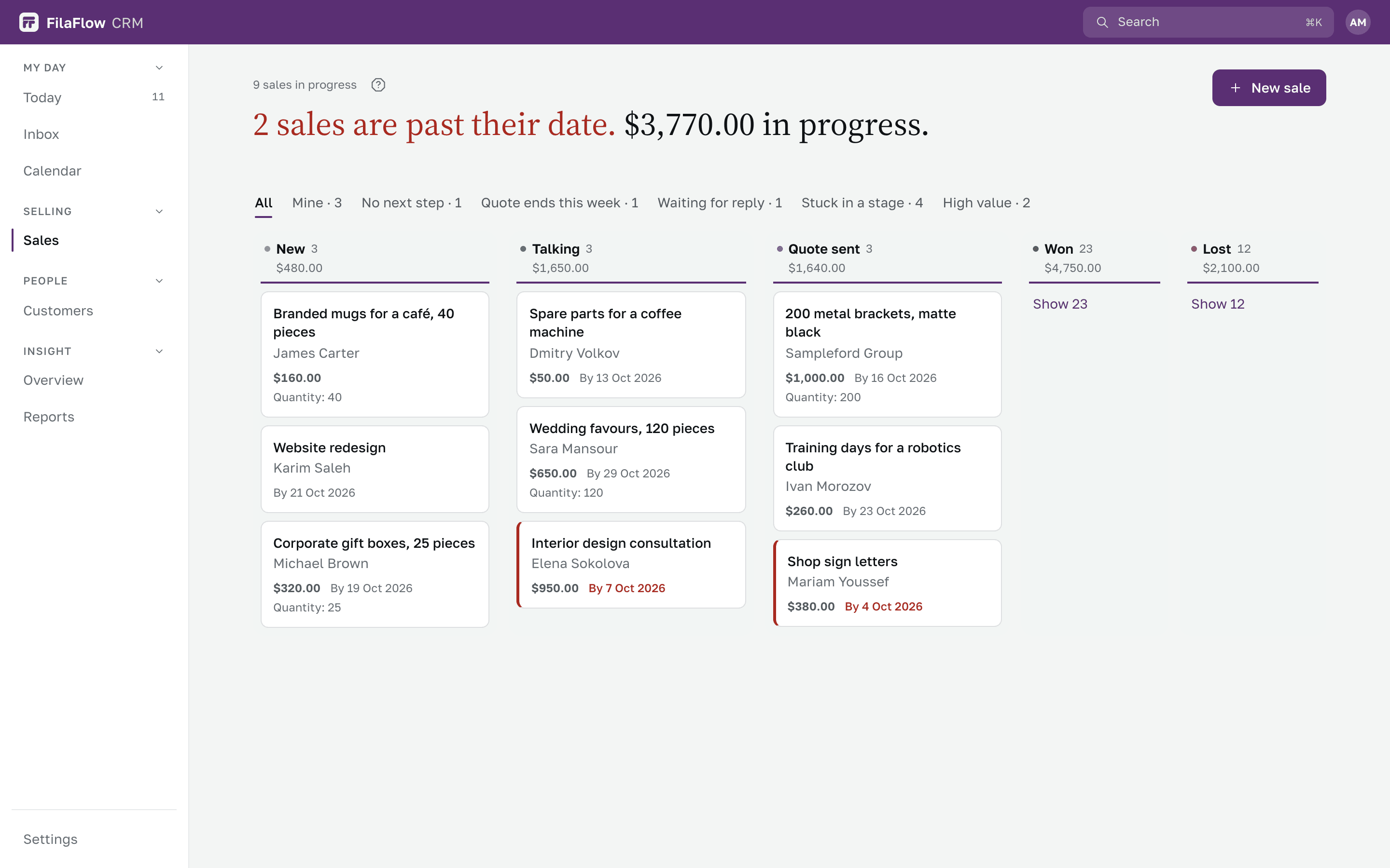 The sales board with late sales marked