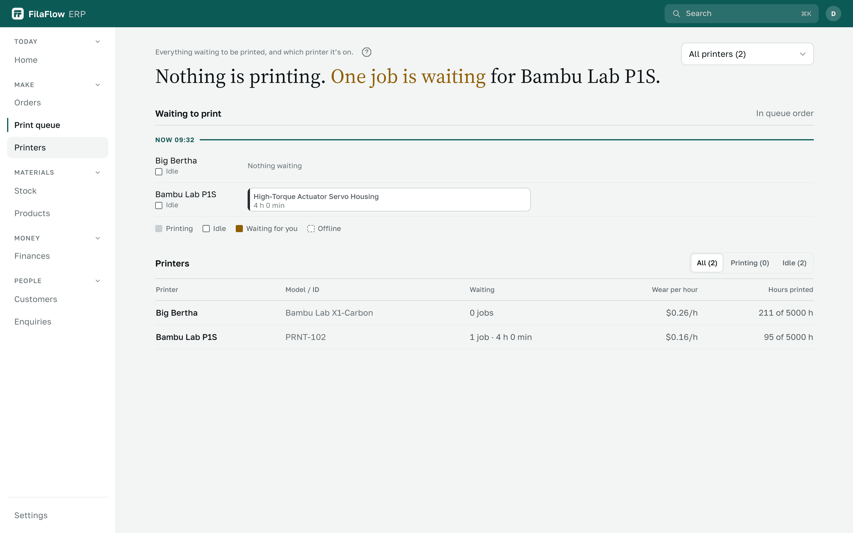 The print queue, with the job being printed now and its details beside the list
